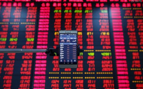 国际期货大师课堂